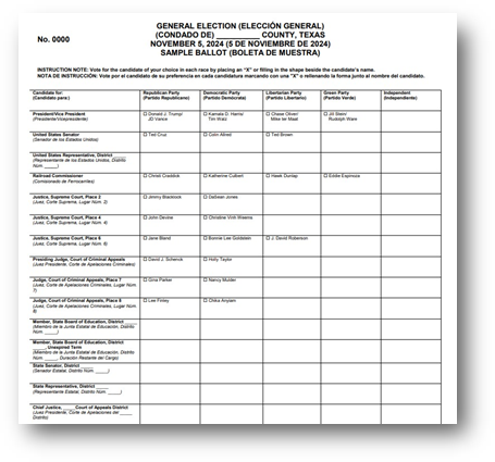 Sample ballot displays candidate names, office sought and party affiliation
