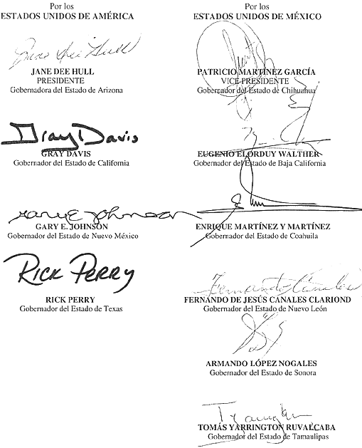 Firmas de Gobernadores